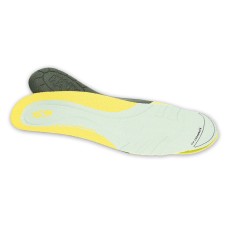 HAIX DOUBLE HOLE INSOLES THIN